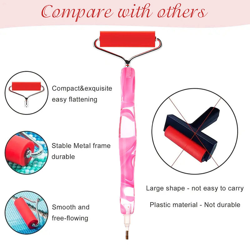 Metal Roller Pen Head, Resin H - Embroidery Uae 评论和价格