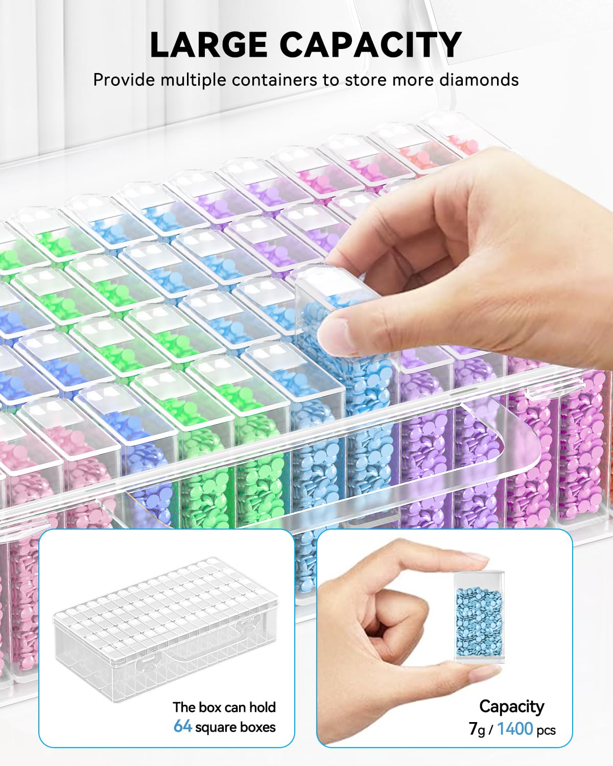 5D DIY Diamond Painting Tools  - Embroidery Uae 评论和价格