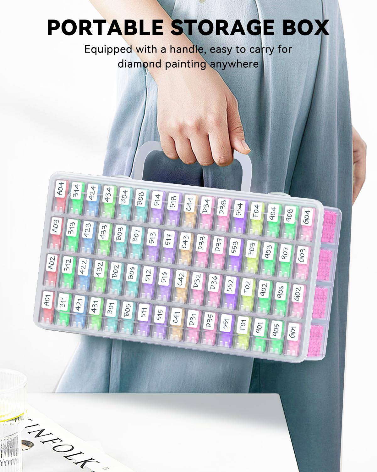 5D DIY Diamond Painting Tools  - Embroidery Uae 评论和价格