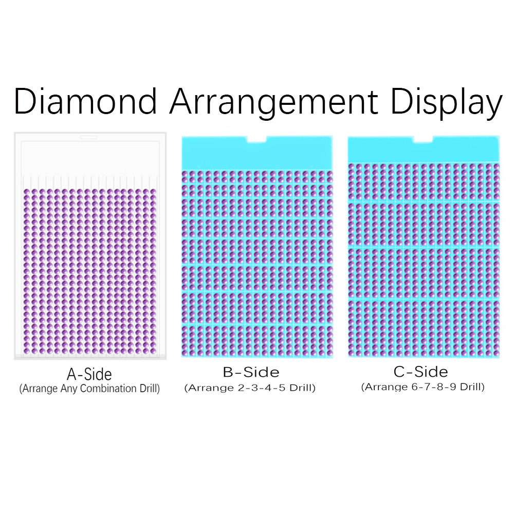 New Diamond Painting Tool Tray - Embroidery Kit Starter 评论和价格